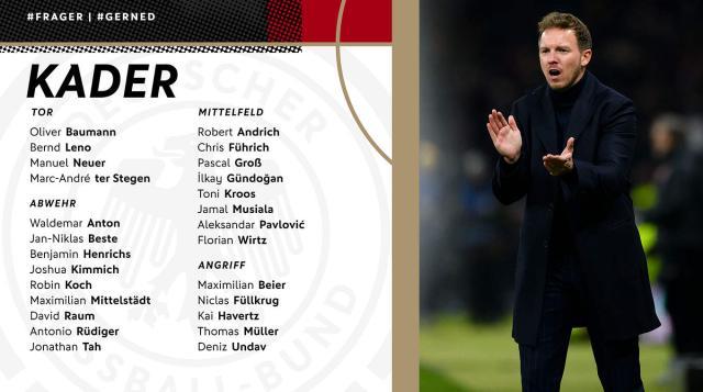 火狐电竞首页-德国队欧洲杯“预备名单”分析：6名新人凭什么入选？